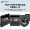 Centrifugal Fan, 146mm, 24V, 48V, 310V - view 2
