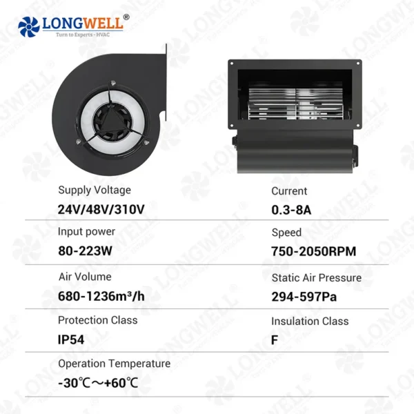 Centrifugal Fan, 146mm, 24V, 48V, 310V - view 6