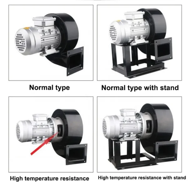Centrifugal Fan, 220 V, 250w to 2200W - view 4