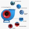 Centrifugal Fan, 220 V, Electric - view 2