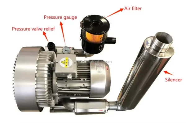 Centrifugal Fan, 220 V, Electric - view 3
