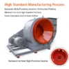Centrifugal Fan, 220v - view 2