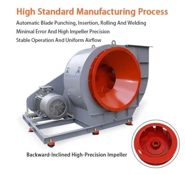 Centrifugal Fan, 220v - view 2