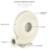 Centrifugal Fan, 220V, AC