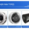 Centrifugal Fan, 220v, Stainless Steel - view 6