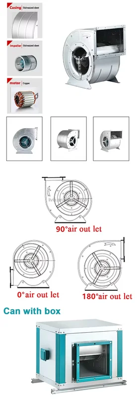 Centrifugal Fan, 230 V, AC - view 2