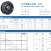 Centrifugal Fan, 24V, 48V, 155MM, 3000RPM - view 4