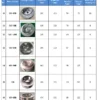 Centrifugal Fan, 250, Aluminum - view 5
