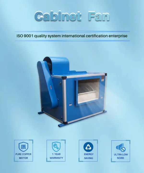 Centrifugal Fan, 2500, 7000, 3HP