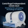 Centrifugal Fan, 280W, 49dB, 380V - view 3