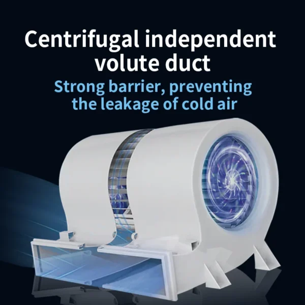 Centrifugal Fan, 280W, 49dB, 380V - view 3