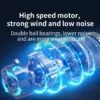 Centrifugal Fan, 280W, 49dB, 380V - view 5
