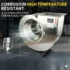 Centrifugal Fan, 304, Stainless, Steel, 4-72