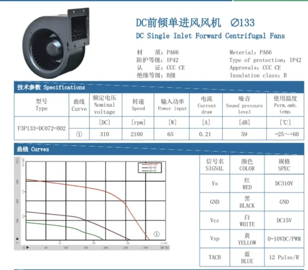 Centrifugal Fan, 310V, Plastic, 133mm, 12/24/48V - view 3