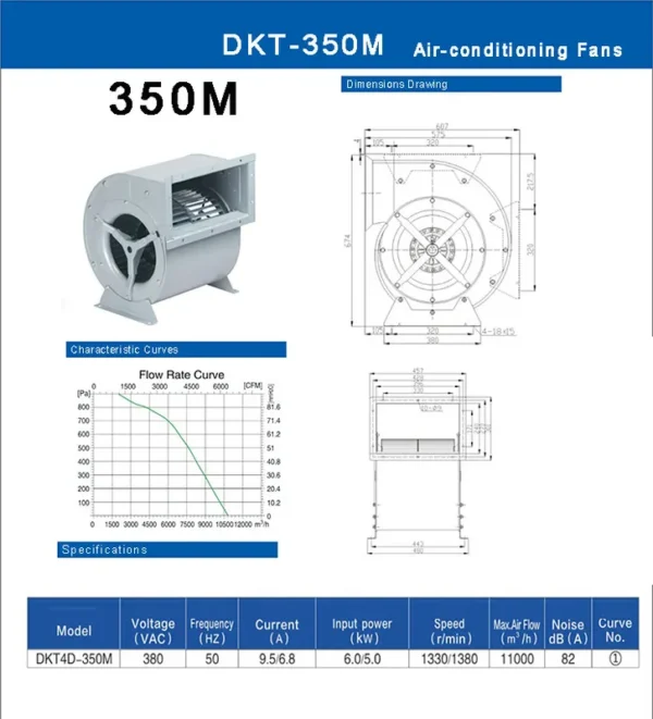 Centrifugal Fan, 350mm, 000, 380 - view 5