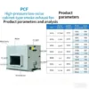 Centrifugal Fan, 380V/220V, diesel powered - view 3