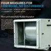 Centrifugal Fan, 380V/220V, diesel powered - view 4