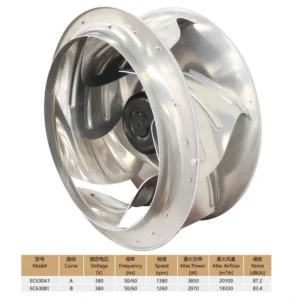 Centrifugal Fan, 380V, 3.85KW, 20100, AHU