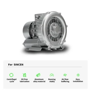 Centrifugal Fan, 380V, Aluminium