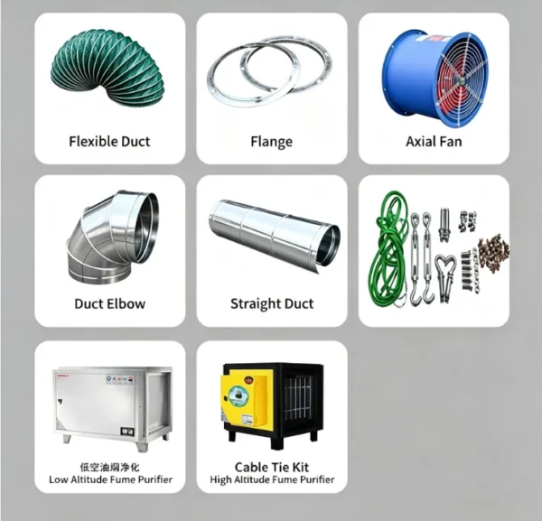 Centrifugal Fan, 380V, Axial - view 6
