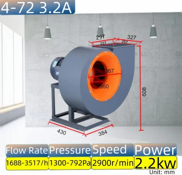 Centrifugal Fan, 3HP, 5HP - view 5