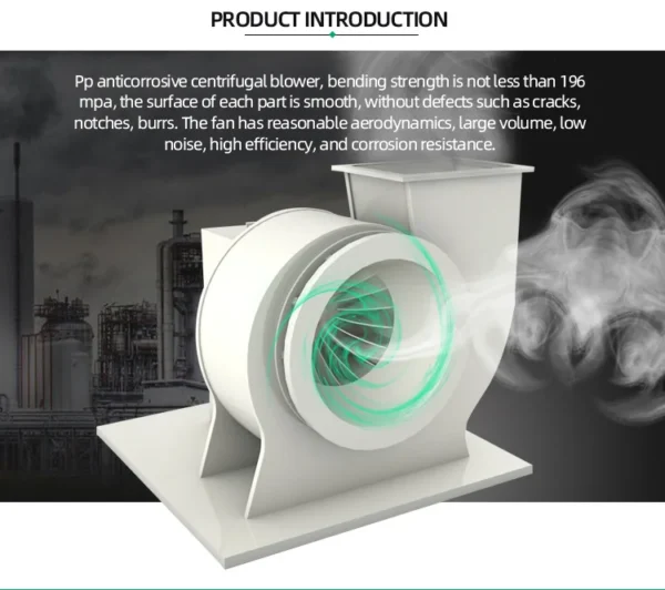 Centrifugal Fan, 3phase, 0-12000m³ - view 4
