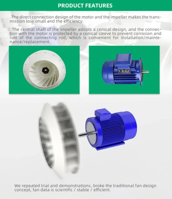 Centrifugal Fan, 3phase, 0-12000m³ - view 5