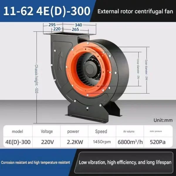 Centrifugal Fan, 4-72, 3.2A, Cast - view 2
