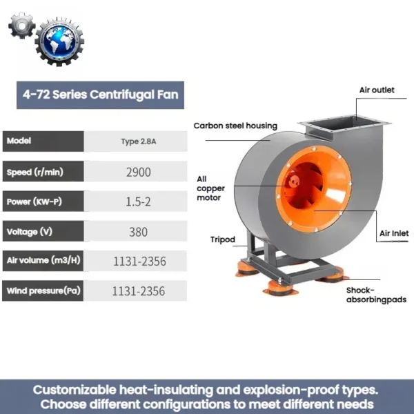 Centrifugal Fan, 4-72, Steel - view 2
