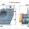 Centrifugal Fan, 4-72C, Explosion-Proof, Steel - view 6