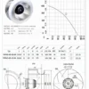 Centrifugal Fan, 400mm, 380V/400V, 510W, 1380RPM - view 6