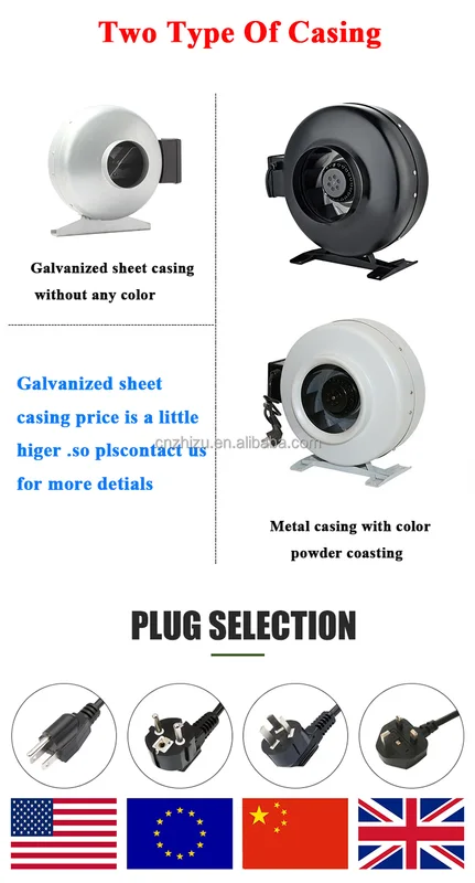 Centrifugal Fan, 4inch, 100mm, Inline, IP44 - view 4