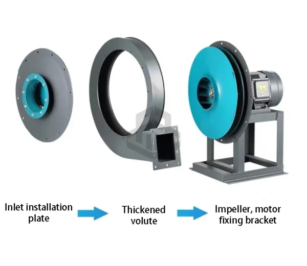 Centrifugal Fan, 6-30, 380 V, Stainless Steel - view 4