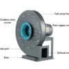 Centrifugal Fan, 6-30, 380 V, Stainless Steel - view 5