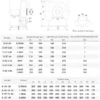 Centrifugal Fan, 620CFM, Stainless, Steel, Aluminum - view 4
