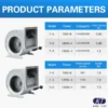 Centrifugal Fan, 7-5, 220V, 150W - view 4