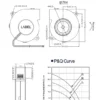 Centrifugal Fan, 75mm, 3inch, Brushless, 7520 - view 6