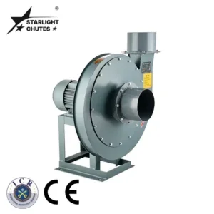 Centrifugal Fan, 9-19, 2 kw, SS304
