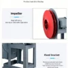 Centrifugal Fan, 9-19, 220v - view 5