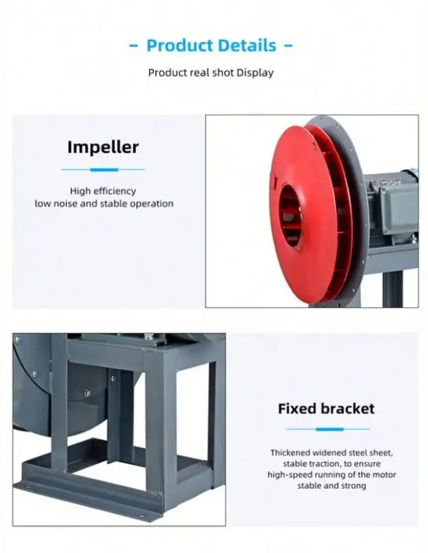 Centrifugal Fan, 9-19, 220v - view 5