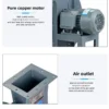 Centrifugal Fan, 9-19, 220v - view 6