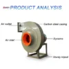 Centrifugal Fan, 9-26NO.5A, customizable - view 4