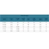 Centrifugal Fan, A.C. Source, metal - view 2