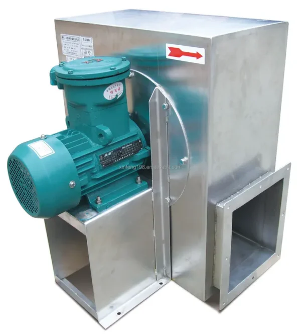 Centrifugal Fan, AC 220V~380V, Aluminum Alloy - view 2