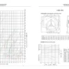 Centrifugal Fan, AHU, 220V, 0.18-7.5KW - view 4