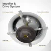 Centrifugal Fan, AMCA, HVAC, FEG - view 3