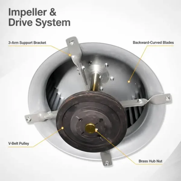 Centrifugal Fan, AMCA, HVAC, FEG - view 3
