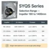 Centrifugal Fan, AMCA, HVAC, FEG - view 4