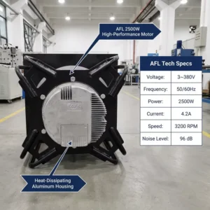 Centrifugal Fan, B3P355-EC188-010, 380V, 50/60HZ