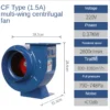 Centrifugal Fan, CF-1.5A, 380V - view 5